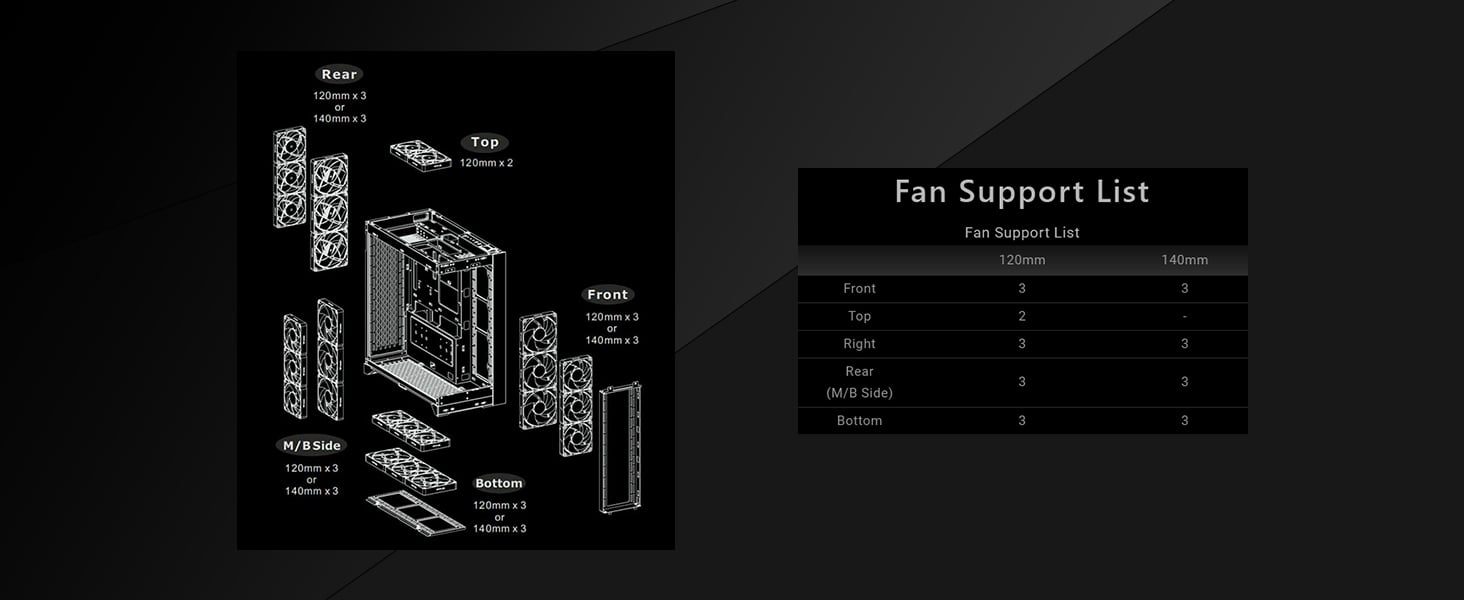 Thermaltake CTE E600 MX Mid Tower E-ATX Case